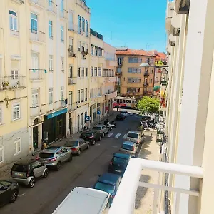 Anjos , Lisboa Portugal